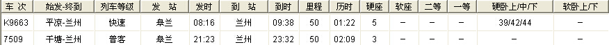 皋兰到黄山旅游