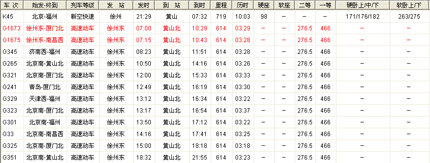 天峻到黄山旅游