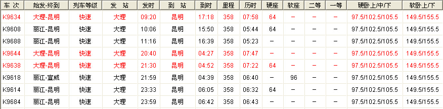 洱源到黄山旅游